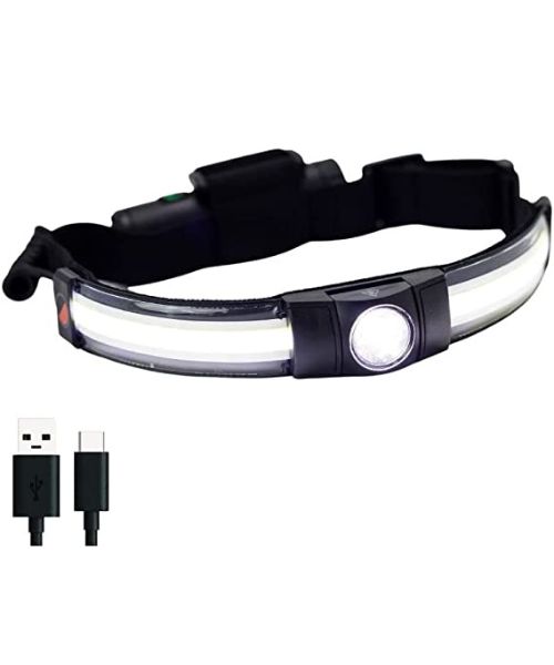 180 Degree Illuminating Headlamp