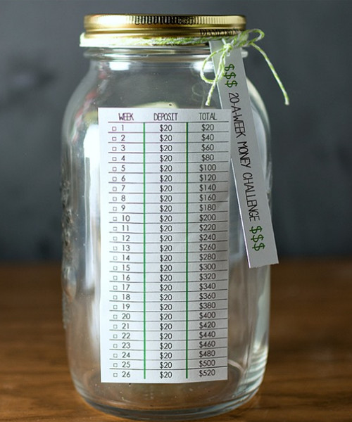 Savings Jar Challenges
